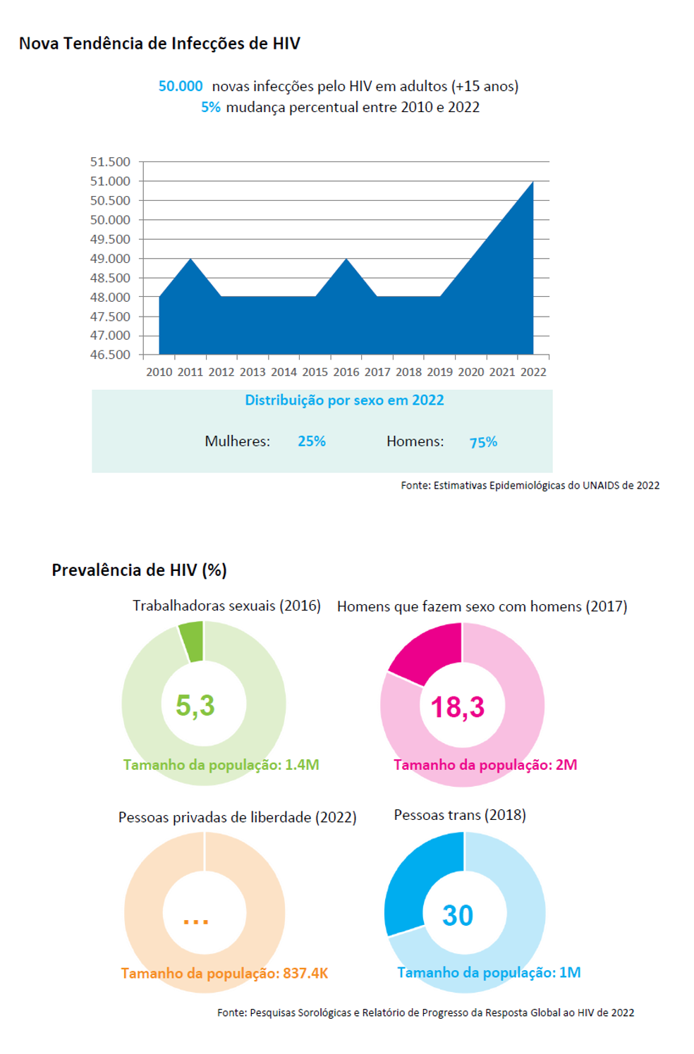 Page 32 - 4-Relatorio de Atividades 2017-DESENVOLVIMENTO SOCIAL